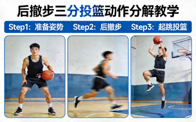 篮球运动员进行后撤步三分投篮动作分解教学视频封面
